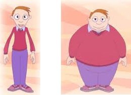 Envejecer u Obesidad radicales libres